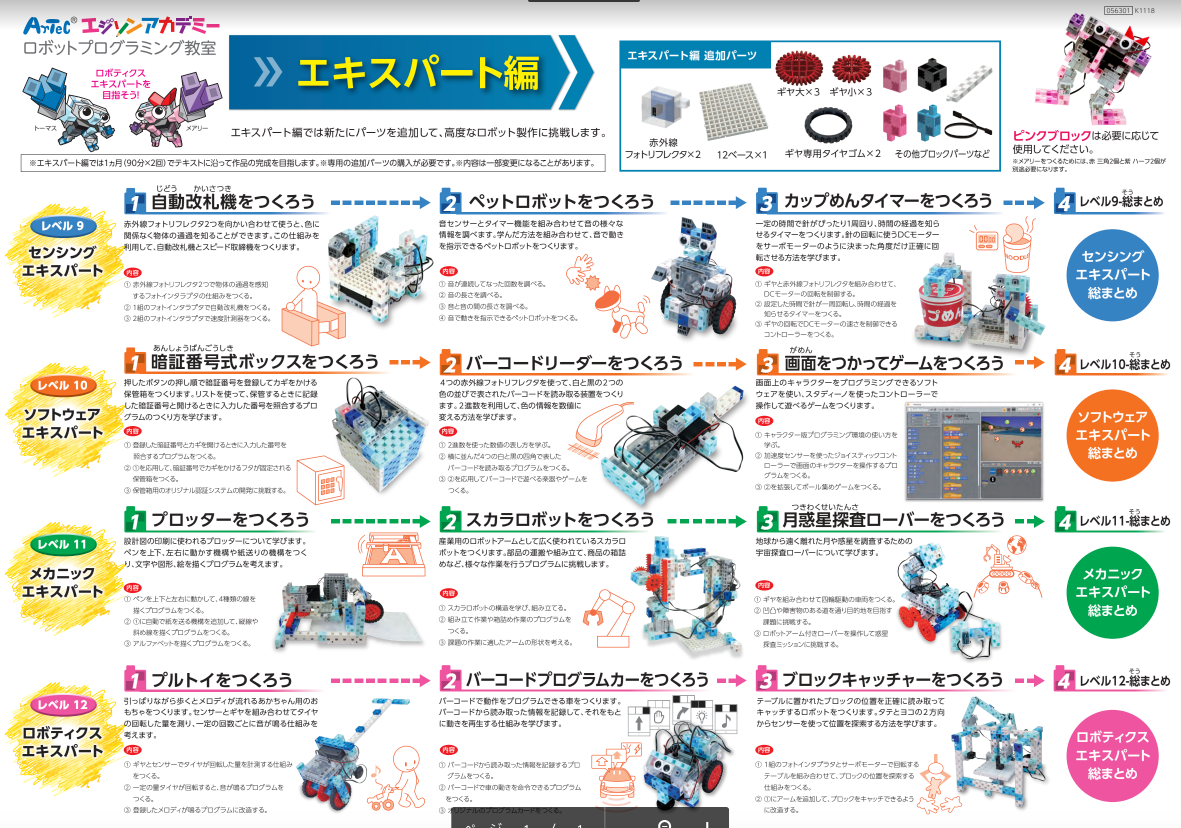 エキスパートコース追加パーツセット – けいはんなストア